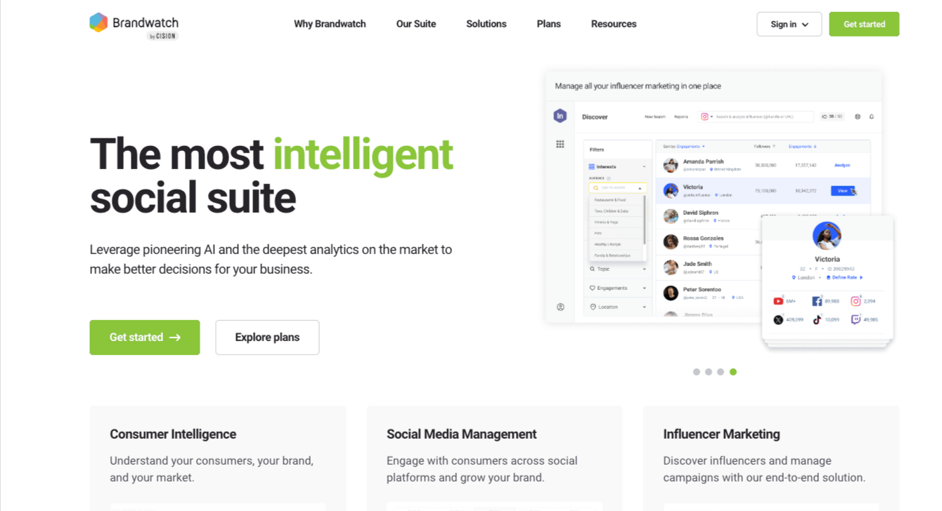 Brandwatch Lander